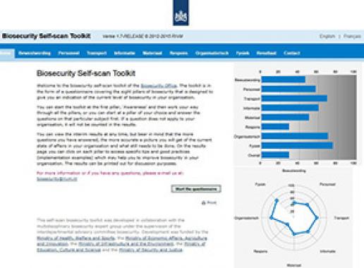 Self-scan toolkit